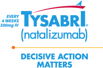 TYSABRI® (natalizumab) logo | DECISIVE ACTION MATTERS