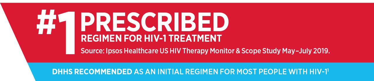 #1 Prescribed for adults with HIV-1 starting and switching ARV regimens. Source: Ipsos Healthcare US HIV Therapy Monitor & Scope Study Q1 2019.