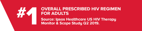 #1 Prescribed for adults with HIV-1 starting and switching ARV regimens. Source: Ipsos Healthcare US HIV Therapy Monitor & Scope Study Q1 2019.