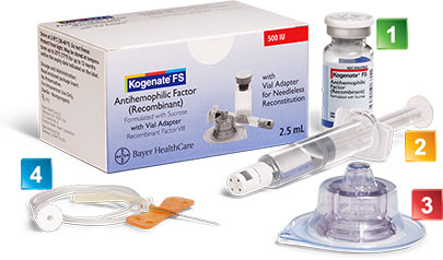 Kogenate FS needleless reconstitution system