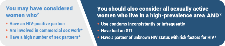 Also consider TRUVADA FOR PrEP for all sexually active women who live in a high-prevalence area AND have another risk factor